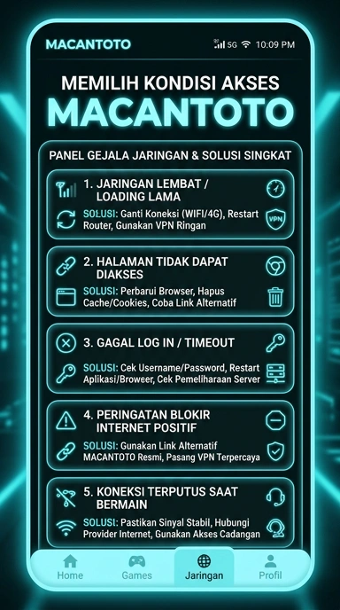 Link Alternatif macantoto untuk Pengguna Android